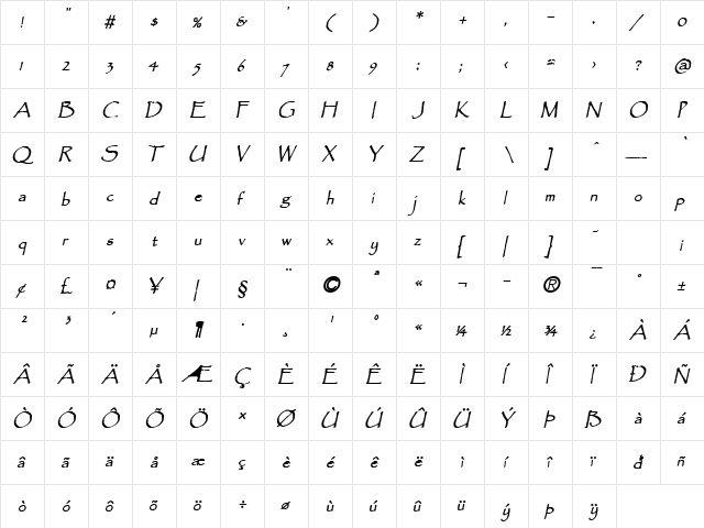 Chalk Bold Italic  glyph index