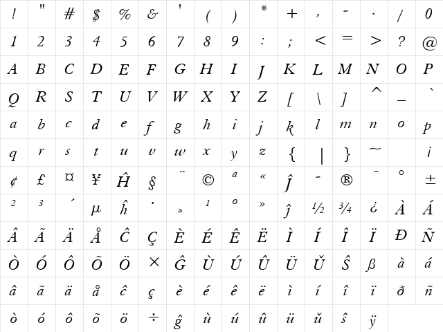 ElegaGarmnd BT Eo Italic  glyph index