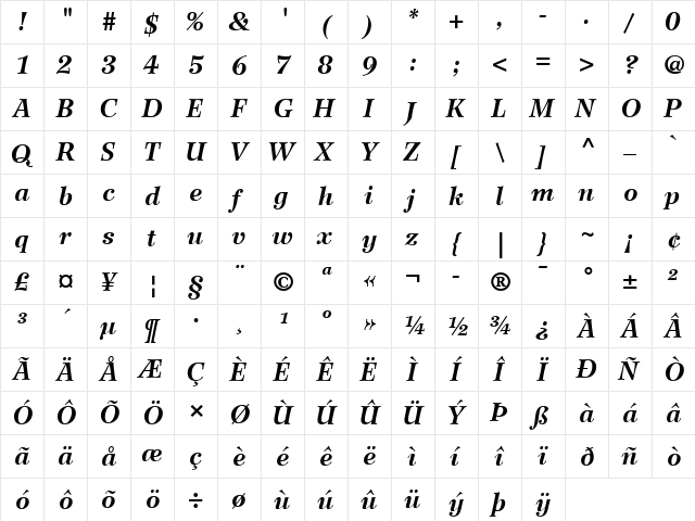 Wilke LT Roman Bold Italic  glyph index