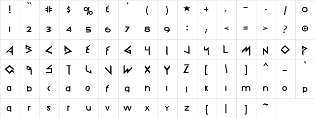 ElloneAlone Regular  glyph index