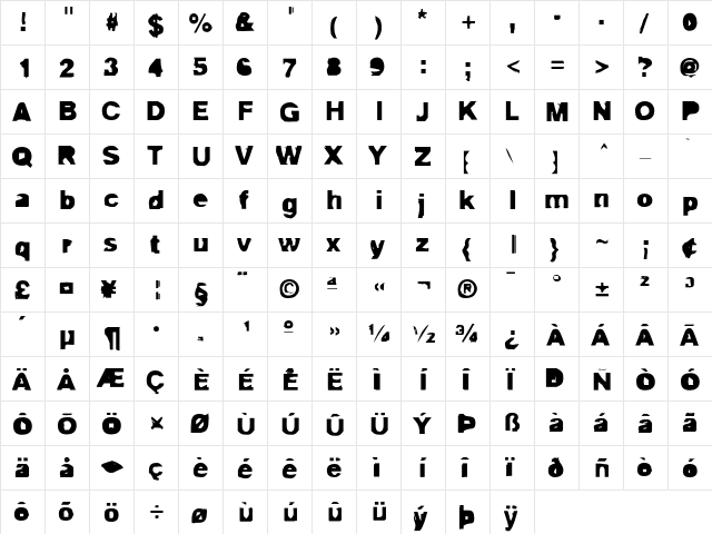 Autotrace Double  glyph index
