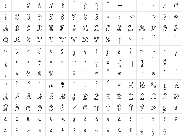 SissyBoy BT Roman  glyph index