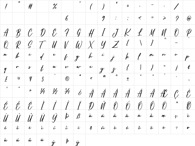 Better Land Regular  glyph index