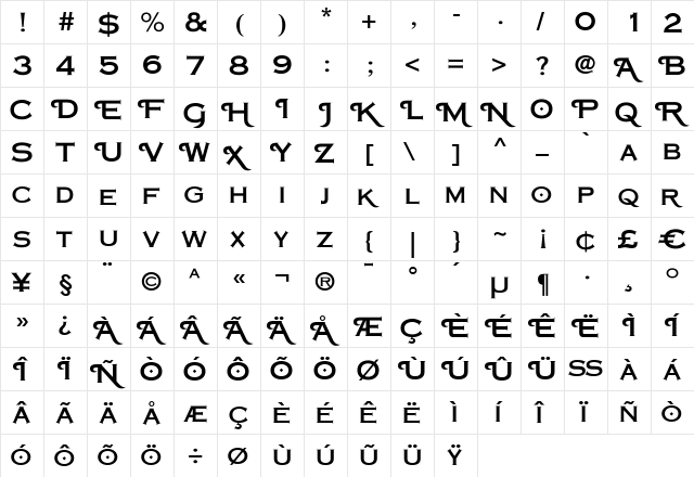 Copperplate Classic Plain Swash Regular  glyph index