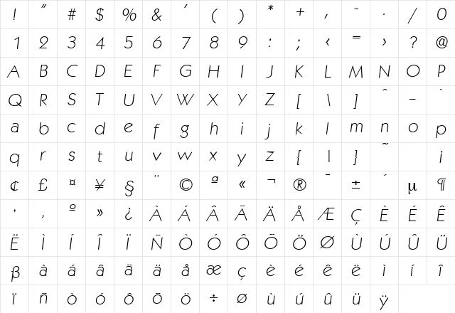 Koblenz-Serial-ExtraLight RegularItalic  glyph index