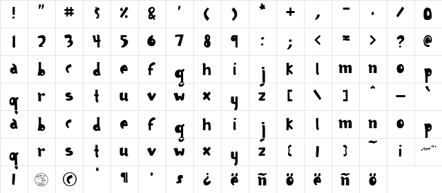 Geodesic Regular  glyph index