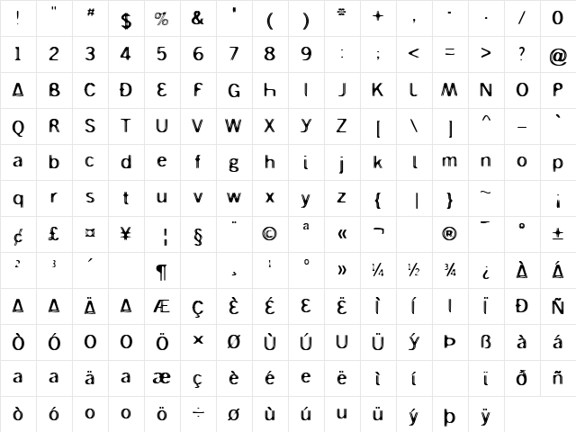 bifidus Regular  glyph index