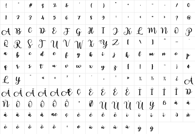 Yollandy Regular  glyph index
