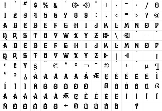 VictorianaDisplayCapsSSK Regular  glyph index