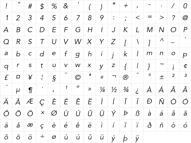 Avenir Regular  glyph index