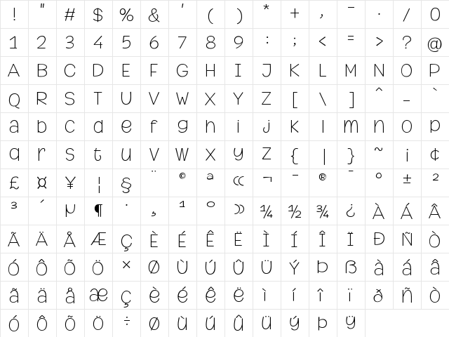 Watermelon Family Thin  glyph index