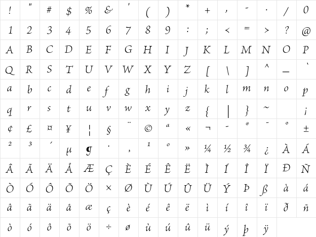 Brioso Pro Light Italic  glyph index