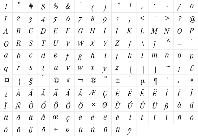 Corporate A Expert BQ Regular  glyph index