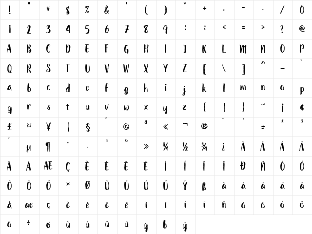 The Shutterain Regular  glyph index