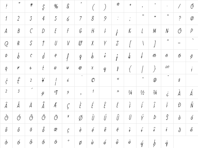 SodaScript-Light Light  glyph index