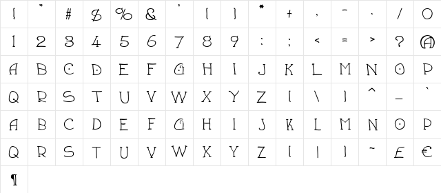 Draughtsman Normal  glyph index
