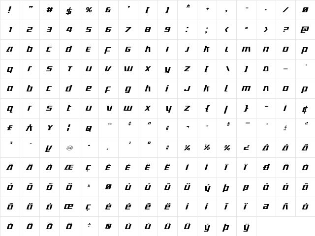 Ultramarines Condensed Italic Condensed Italic  glyph index
