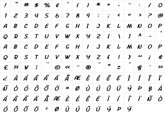 SF Arch Rival Extended Italic  glyph index
