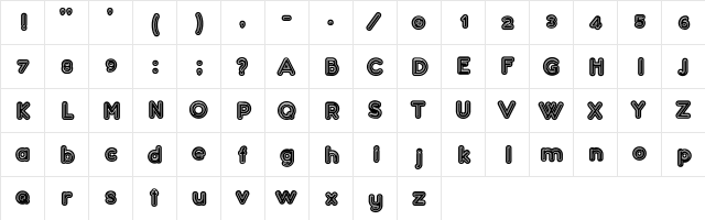Confarreatio Regular  glyph index
