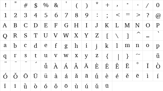 Rosetta Tones Regular  glyph index