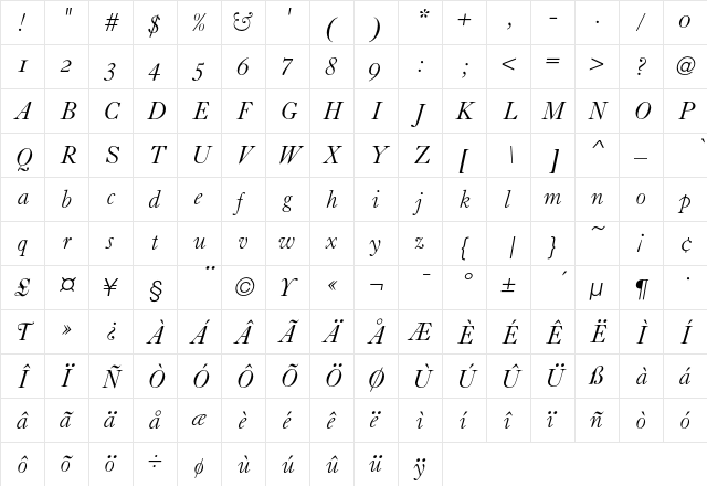 CaslonC37 LightItalicAlternates  glyph index