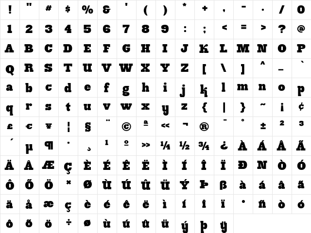 Ink Gothic Bold  glyph index