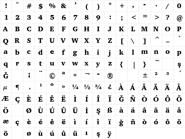 Bits_ Charter Bold  glyph index