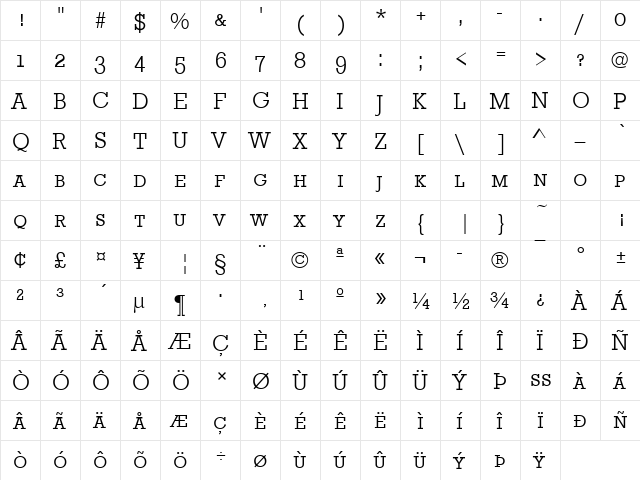 URWRogulusSCTLig Regular  glyph index