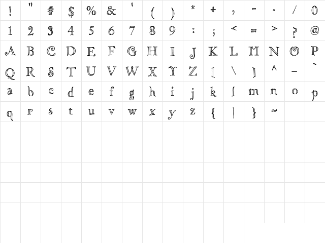 CK Centurion Regular  glyph index