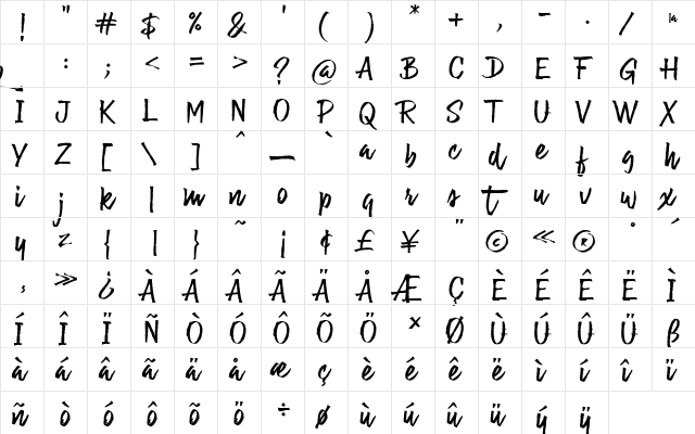 La Guapita Regular  glyph index