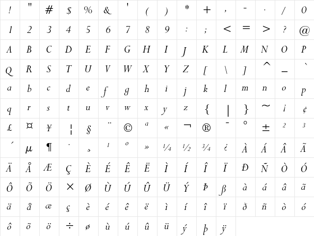 Lapidary 333 Italic  glyph index