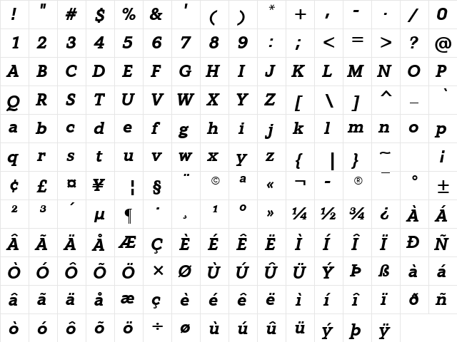 Graphos Bold Italic  glyph index