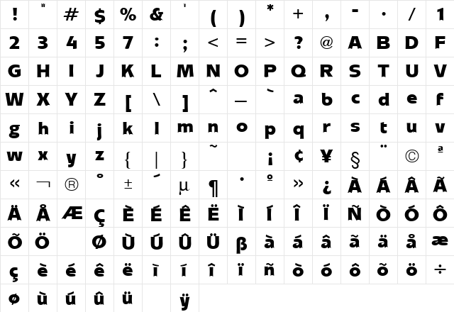 Mixage Regular  glyph index