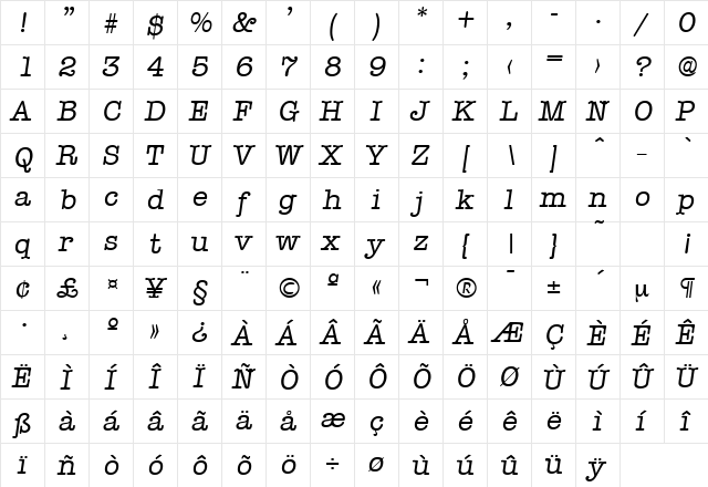 Typewriter-Serial RegularItalic  glyph index