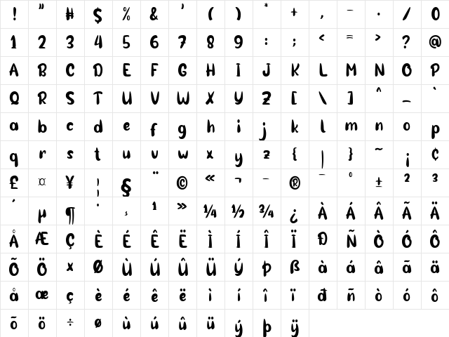 Sotis Regular  glyph index