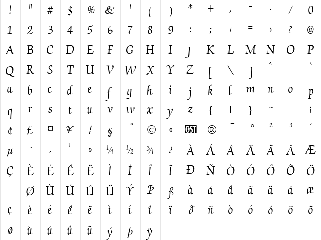 Chancery normal  glyph index