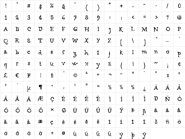 LudwigITC Medium  glyph index