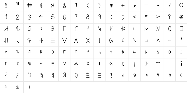 Glipervelz Regular  glyph index