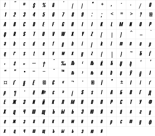 CompactC Regular  glyph index