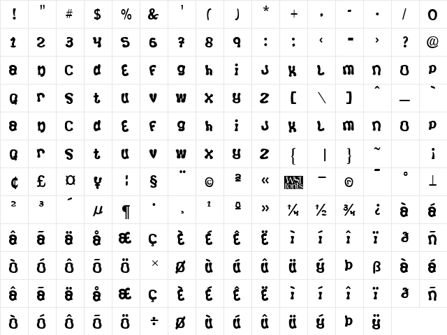 Squirrel Regular  glyph index