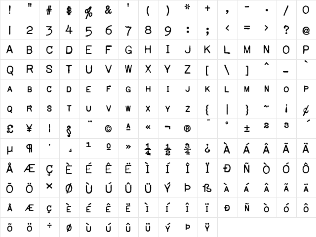 Customs Paperwork AOE SmallCaps Regular  glyph index