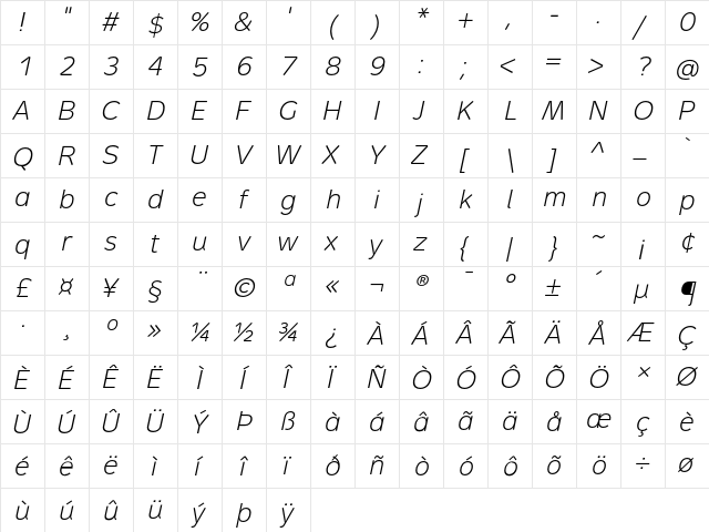 Metron Light Pro Italic  glyph index