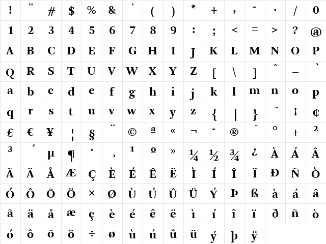 ArnhemLF-Bold Regular  glyph index