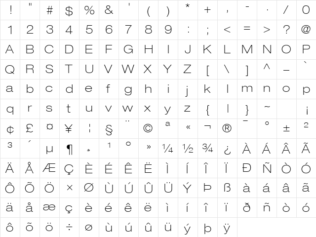 Context Reprise ThinExp SSi Normal  glyph index