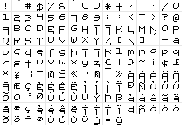 fixed_v05 Regular  glyph index