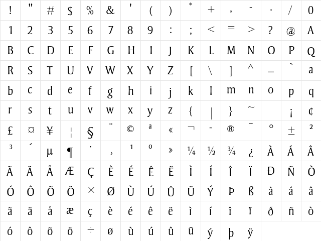Strayhorn MT Std Light  glyph index