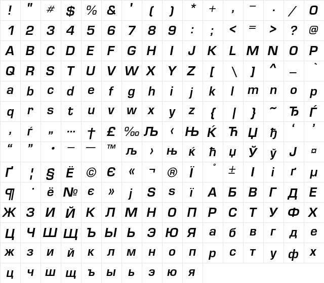 EuropeDemi Italic  glyph index