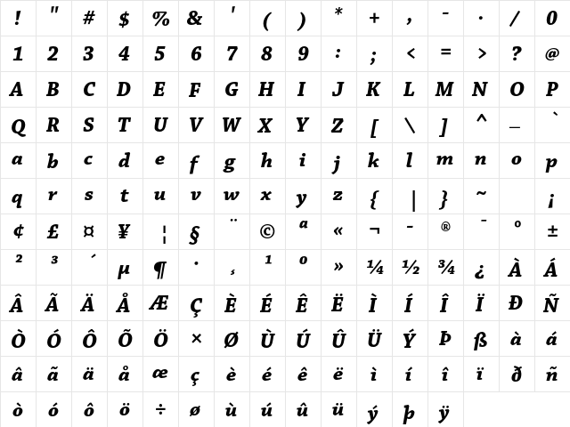 Chaparral Pro Bold Italic  glyph index