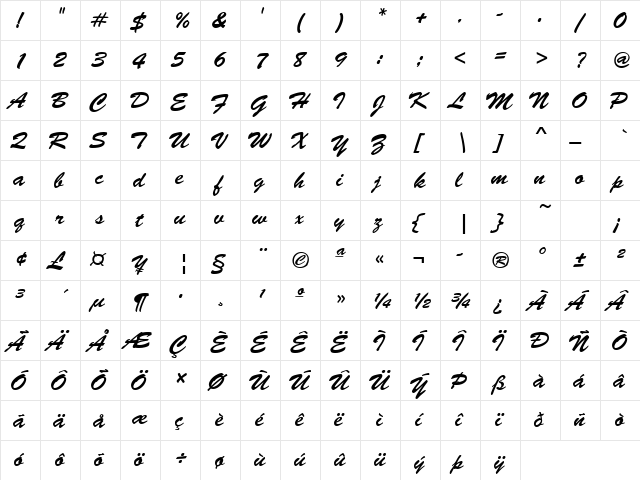 BrushScrJoiD Regular  glyph index