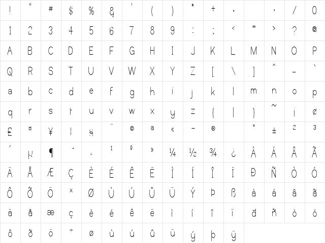 Castorgate - Upright Regular  glyph index